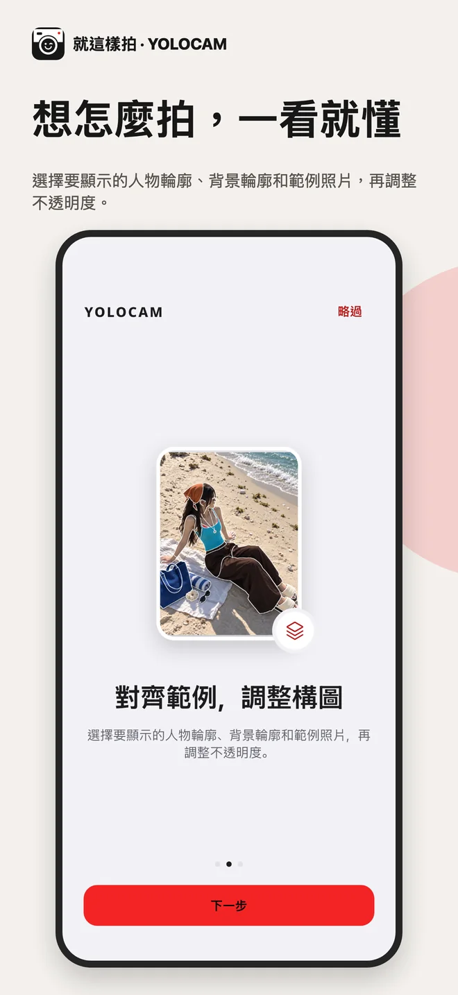 YOLOCAM · 對齊範例,調整構圖